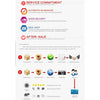 Get EarPods for FREE!!